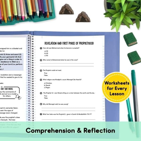 Steps Through the Seerah: Part One — The Makkan Period (Complete Curriculum Unit & Worksheets)